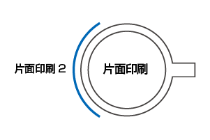片面２