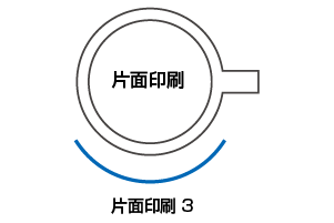 片面３