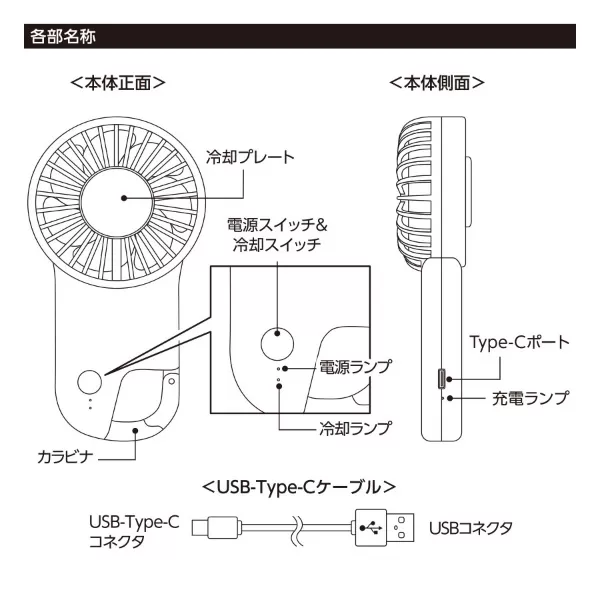 冷却プレートフラットＵＳＢハンデイファン