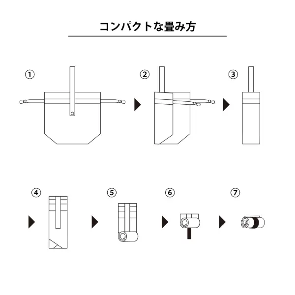 クルリトコンパクトクーラー巾着バッグ