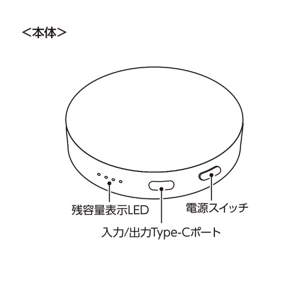 スマートモバイルチャージャー2500　ラウンド