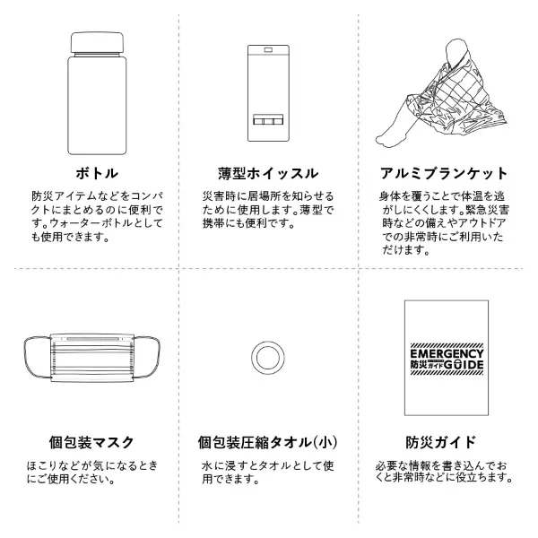 防災緊急６点セット　コンパクトボトルタイプ