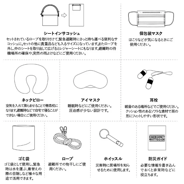防災緊急10点セット シートインサコッシュタイプ