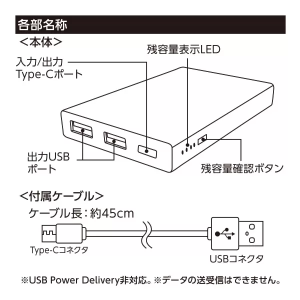 モバイルチャージャー5000 Type-C対応 ver.2