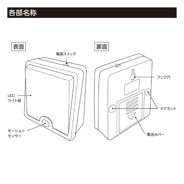 LEDセンサースタンドライト