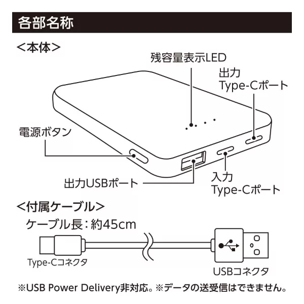 モバイルチャージャー5000(リン酸鉄使用)