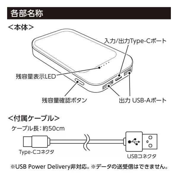 モバイルチャージャー5000(凖固体使用)