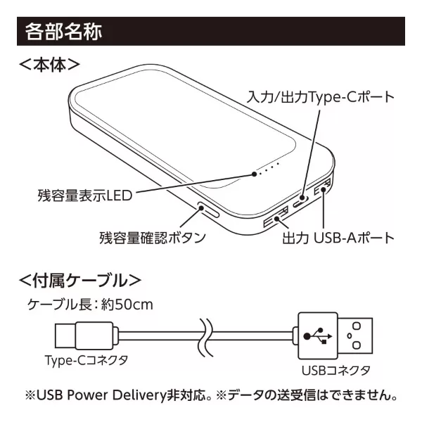 モバイルチャージャー10000（凖固体使用）