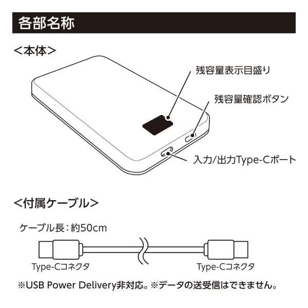マグネット対応モバイルチャージャー5000(凖固体使用)