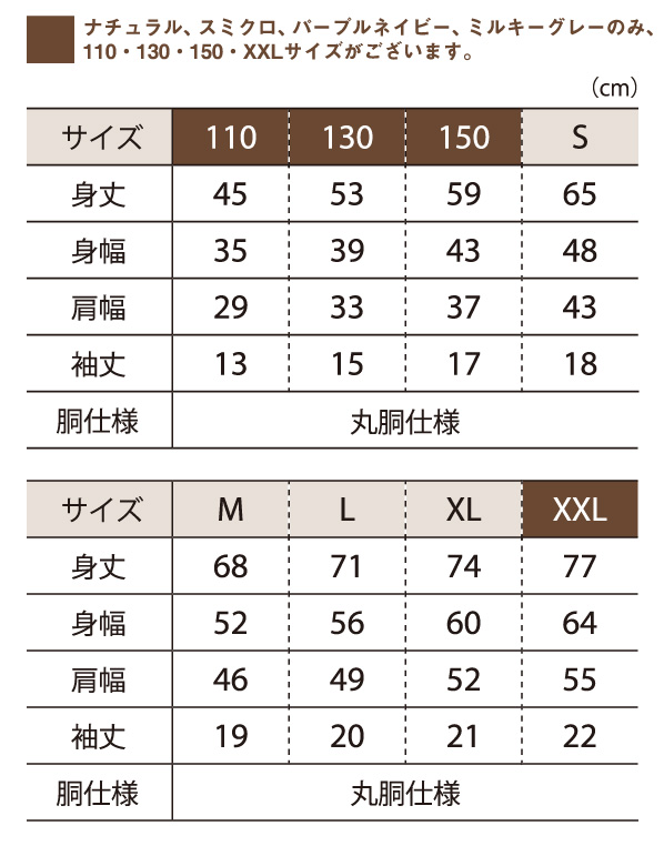 未使用 洗眼器 1L ツインタイプ 本体セット 24868-00008-5367-21 送料