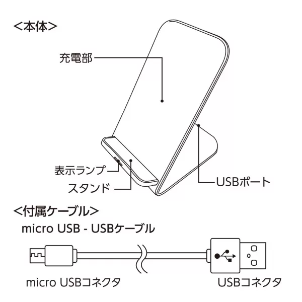 スタンドワイヤレス充電器５Ｗ