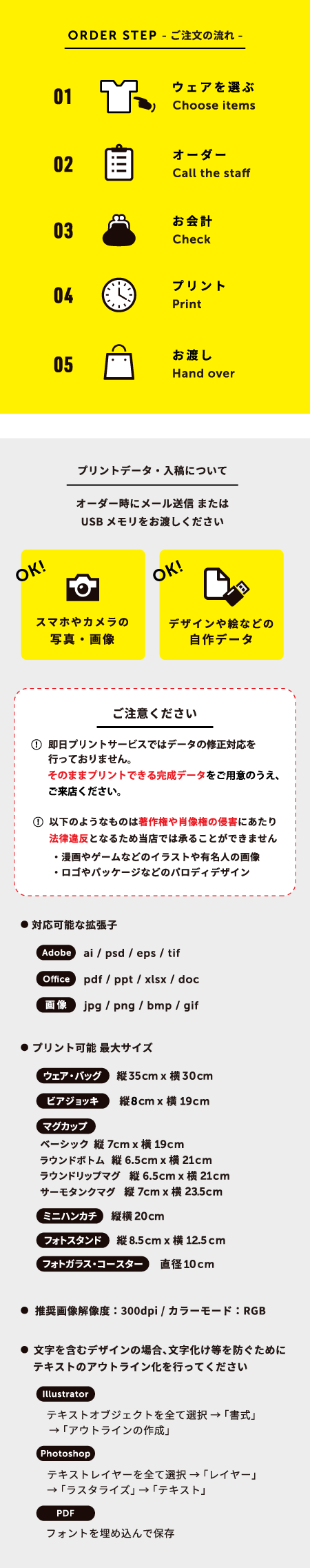 オーダーの流れ