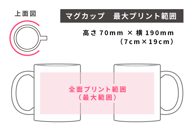 マグカップのプリント範囲