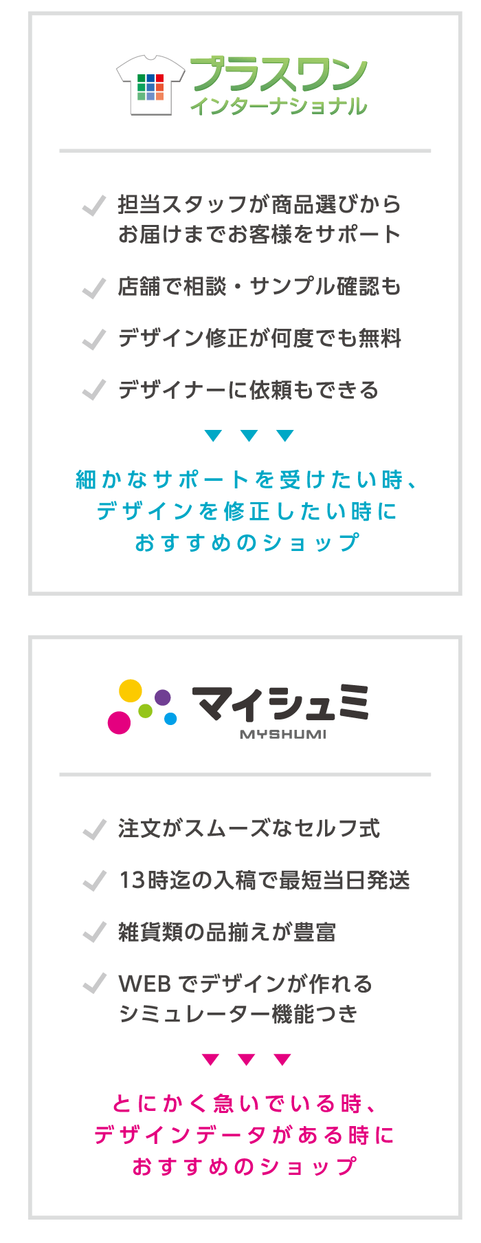 プラスワンのサービスについて 他社サービス比較 オリジナルtシャツ作成プラスワン