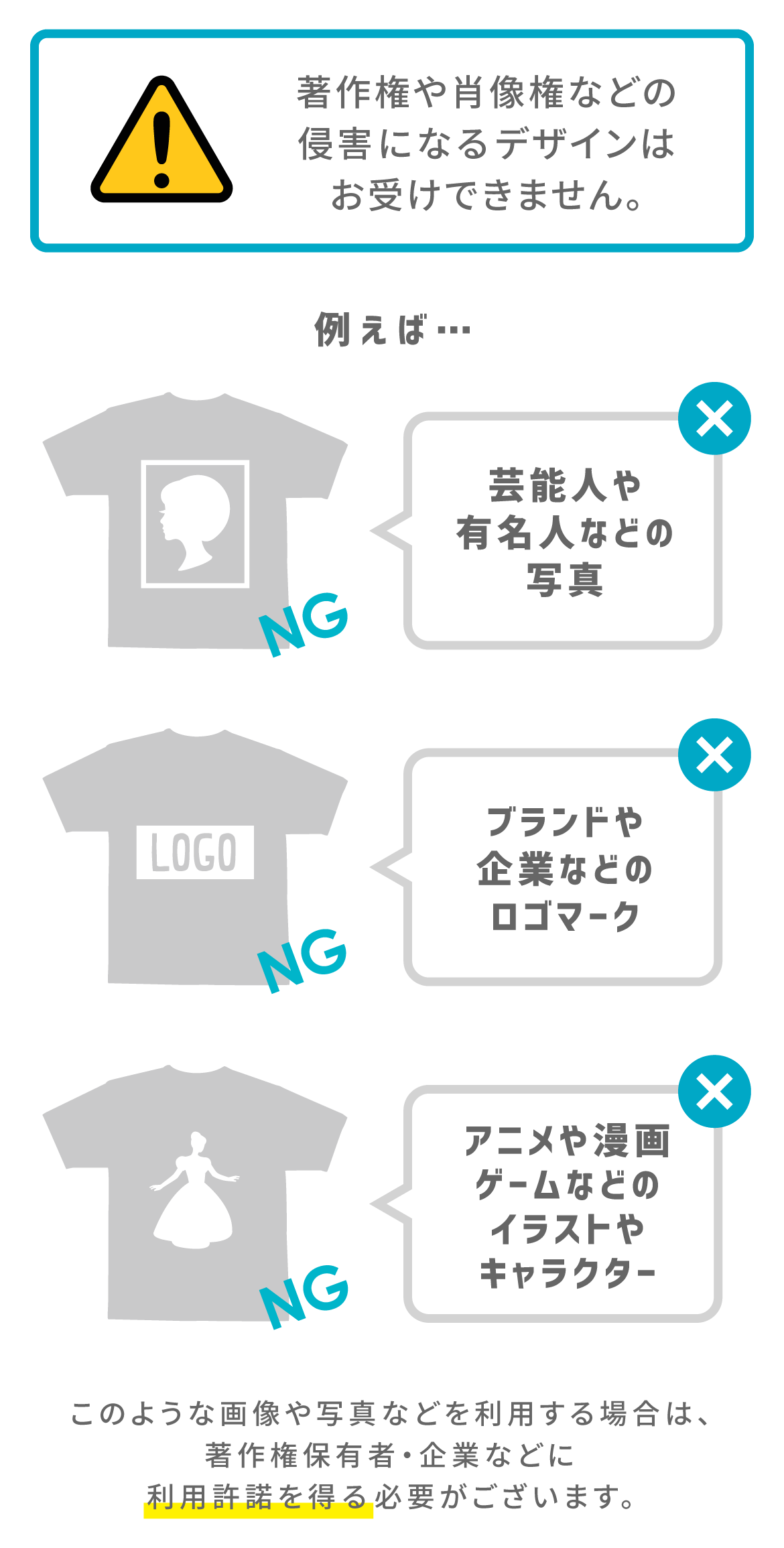 プリントオーダー時の著作権 肖像権 商標権について オリジナルtシャツ作成プラスワン