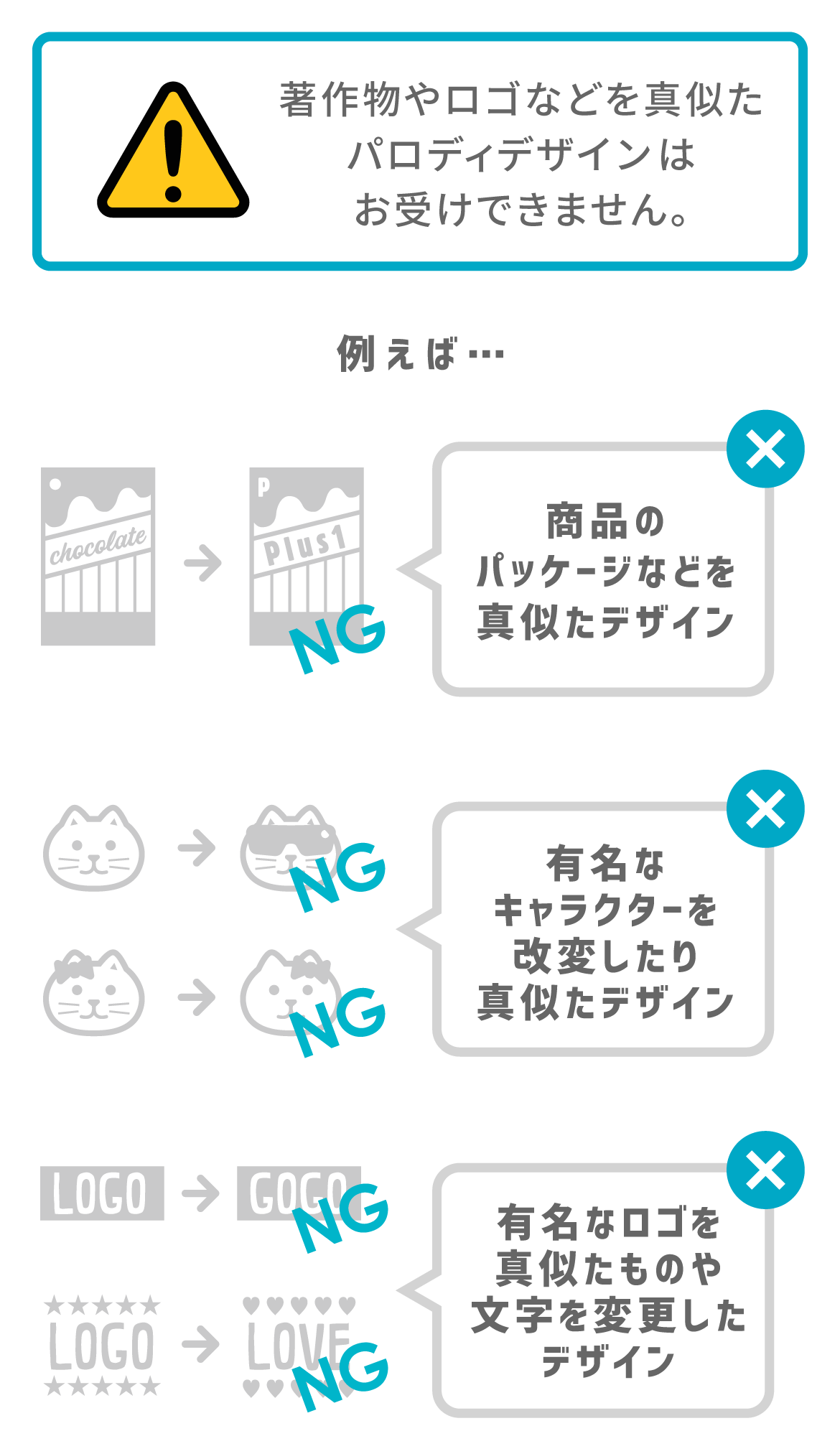 プリントオーダー時の著作権 肖像権 商標権について オリジナルtシャツ作成プラスワン