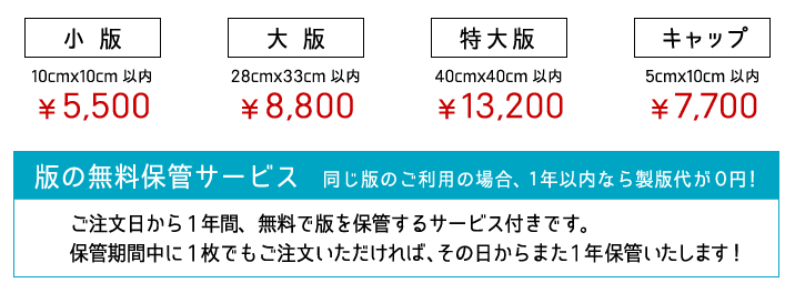 製版代価格表