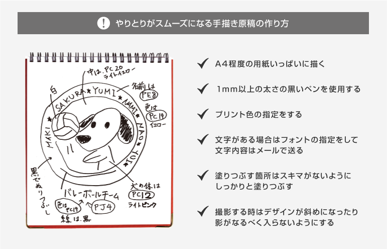 やり取りがスムーズになる手書き原稿の作り方