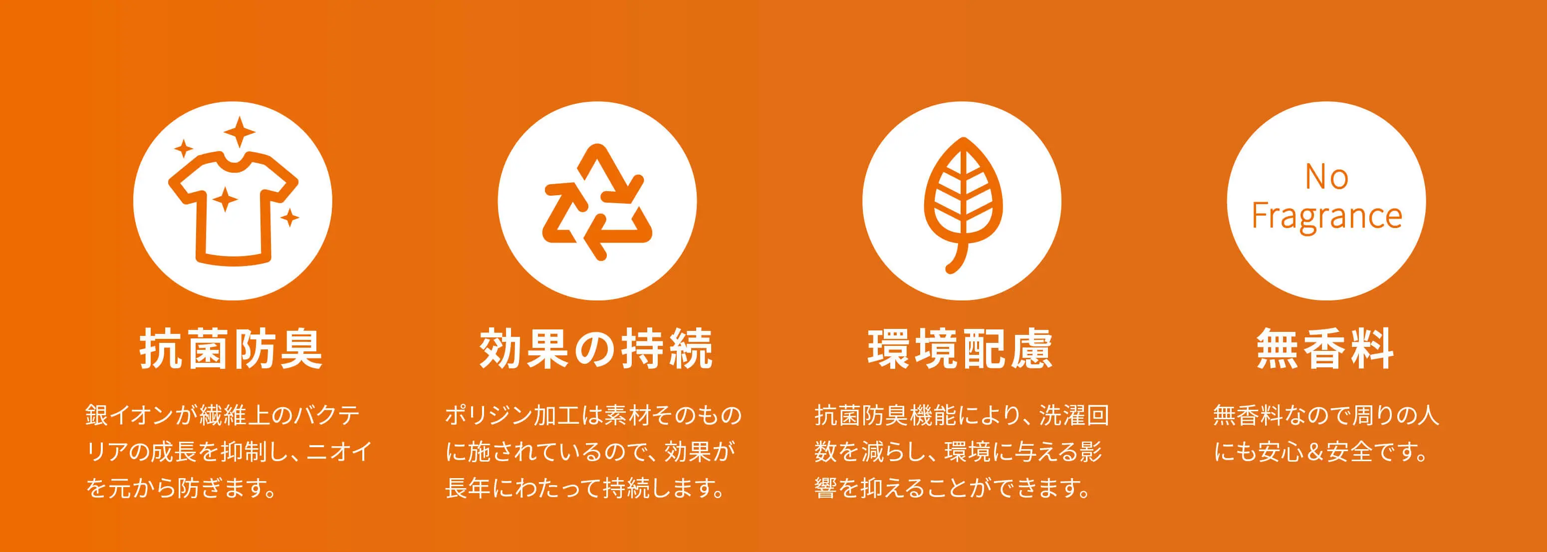 ポリジンとは？