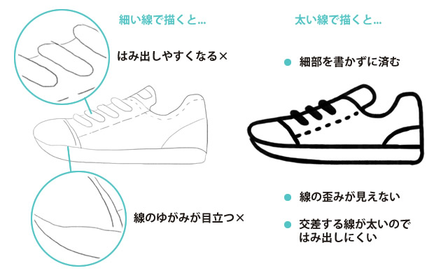 太ペンで上手く見せる