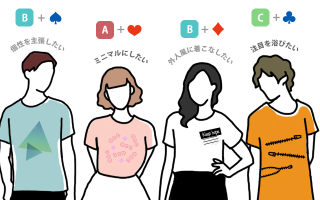 カッコ良いオリジナルtシャツを作るためのデザインは自分に似合う色とモチーフが基本 P1 Connect