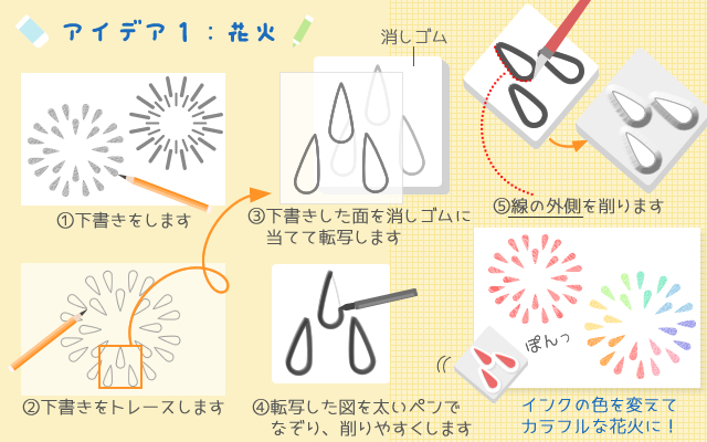 消しゴムスタンプのアイデア