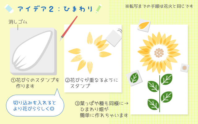 消しゴムスタンプのアイデア