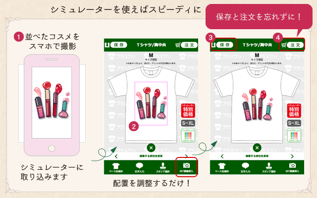 シュミレーターをつかったオリジナルＴシャツ注文の仕方