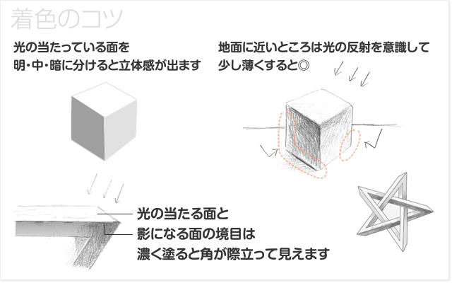 だまし絵をかくときの着色のコツ