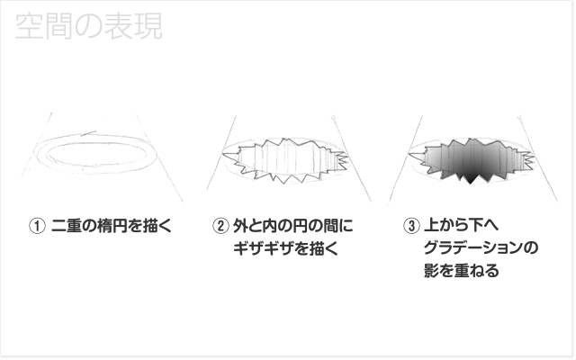 だまし絵の基本 星 の書き方 トリックアートなtシャツを作る P1 Connect