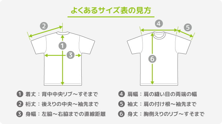 よくあるサイズ表の見方