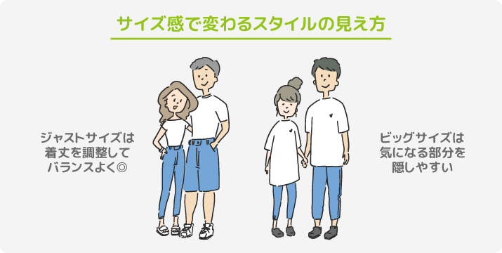 自分に遭ったtシャツのサイズによる印象の違いと色によるサイズ感について P1 Connect