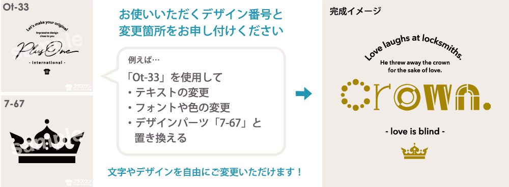 デザインテンプレート使用方法説明